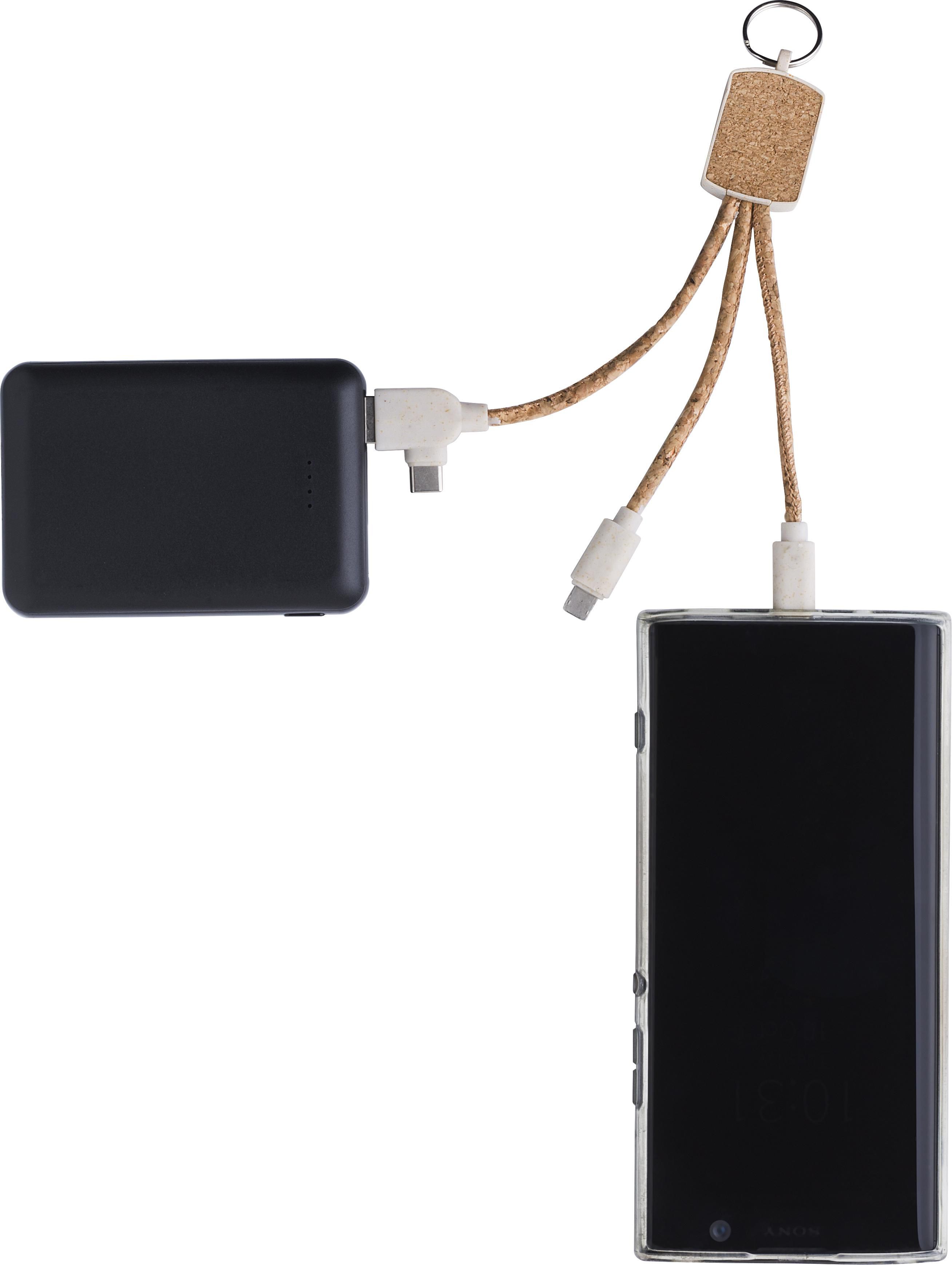 Set de cables de corcho Landry