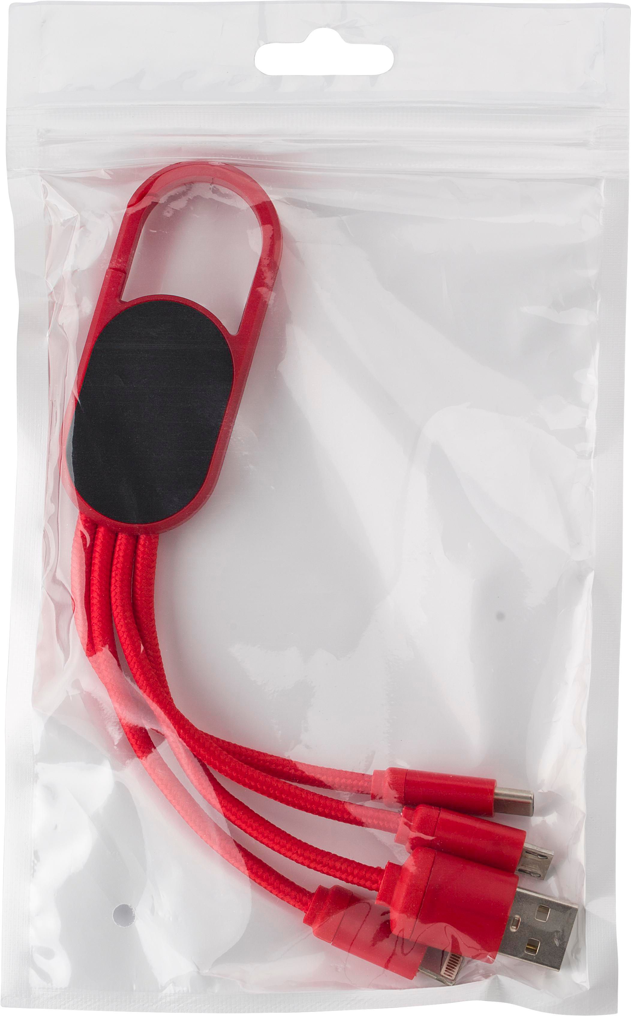 Set de cables de nilón Idris