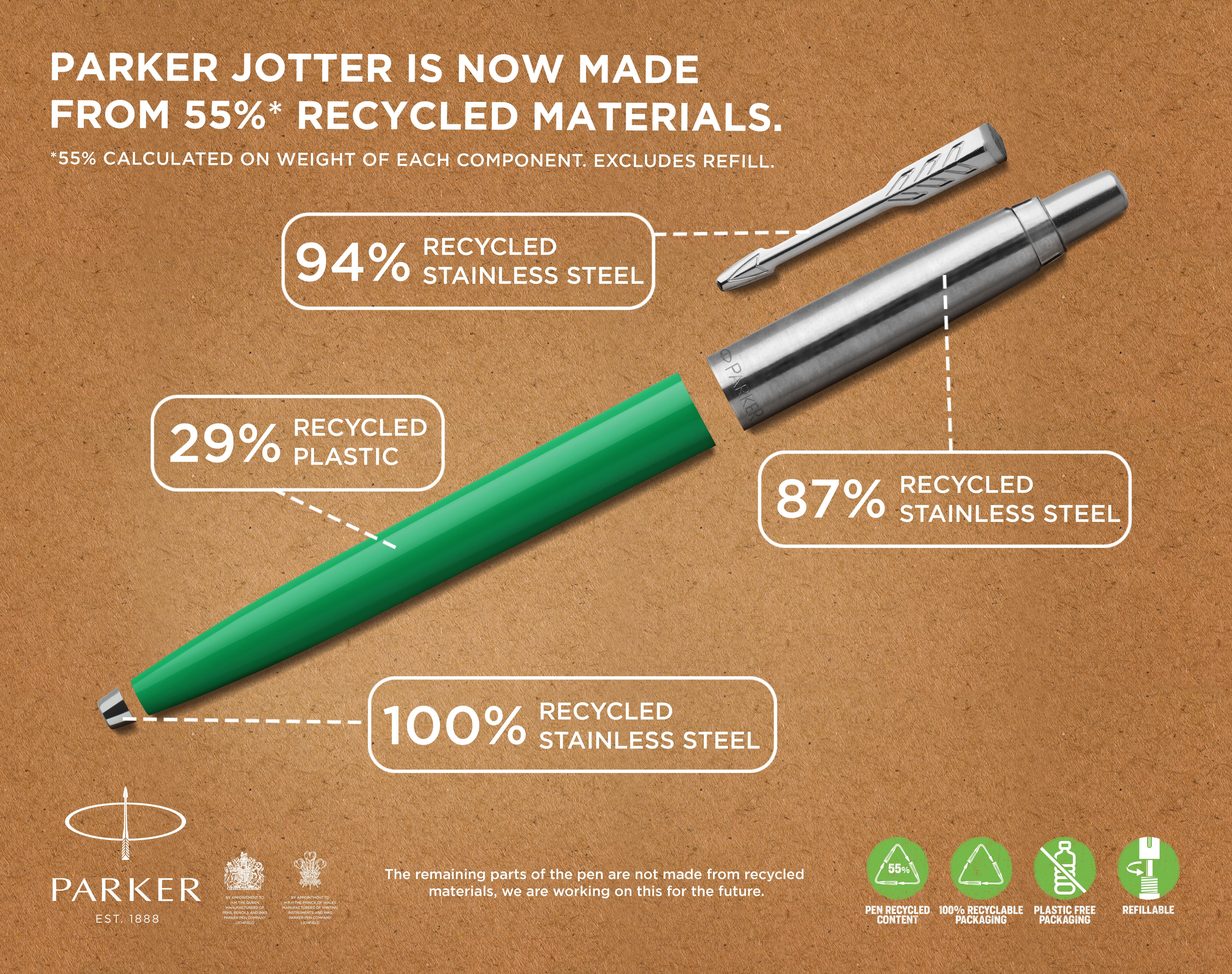 Parker Jotter Original Reciclado