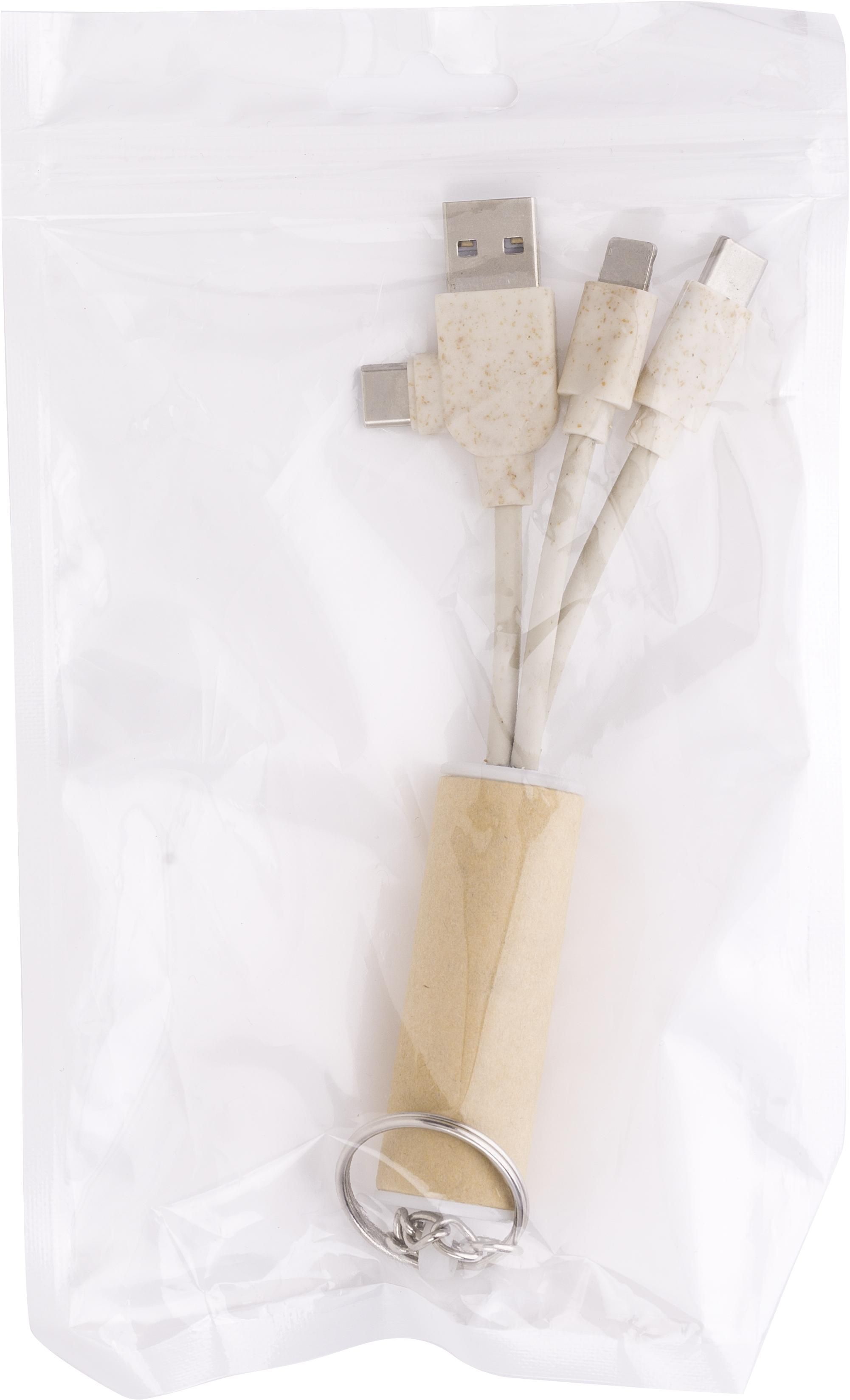 Set de cables de cartón Tyson